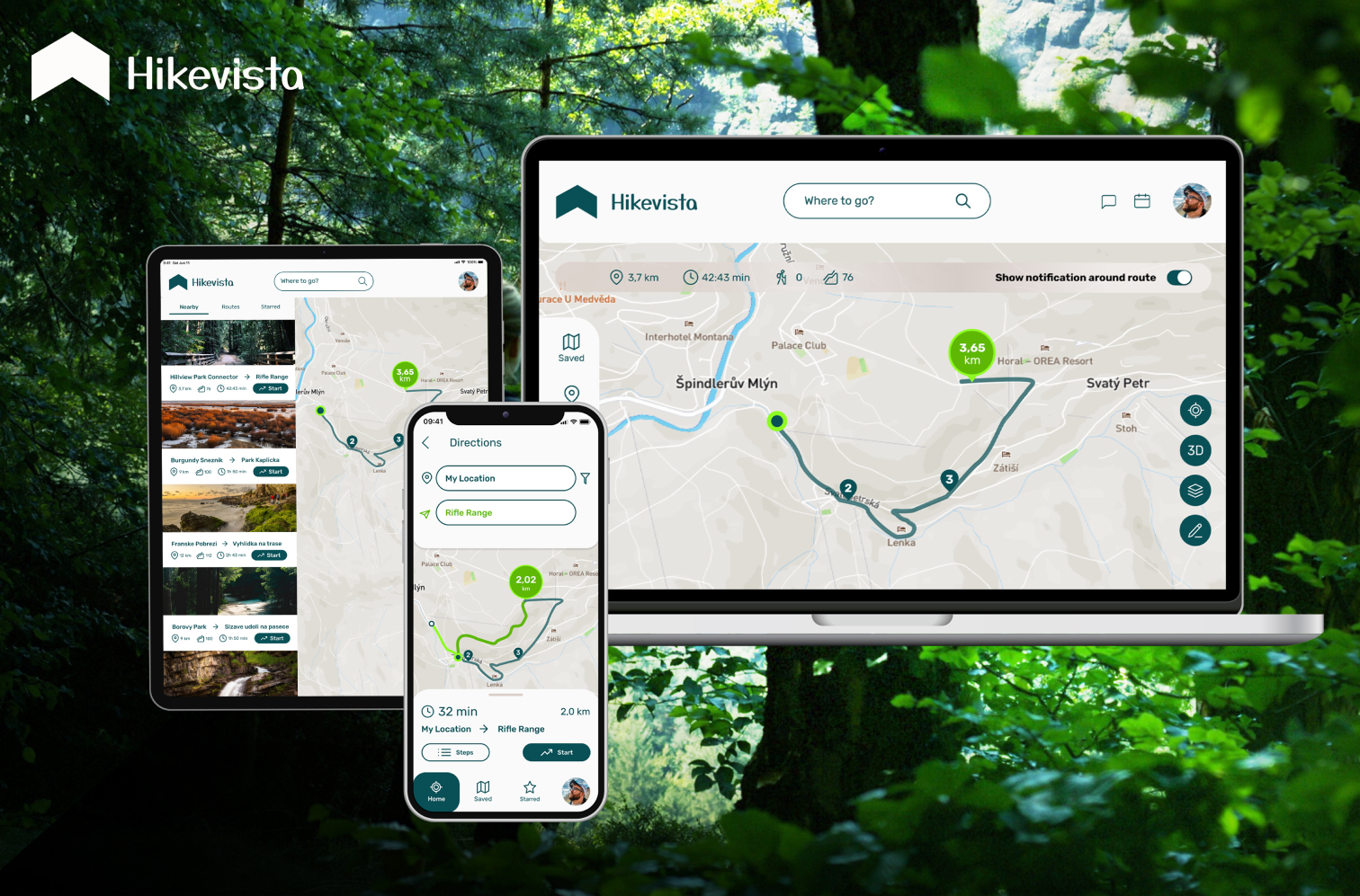 An mockup showing responsive screens from Hikevista.